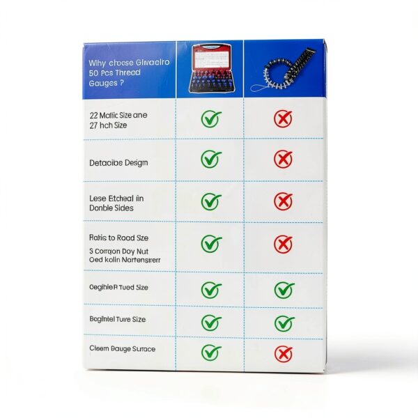 Thread Checker Kit 50PCS Ukiupop Gauge with Laser Engraving-2