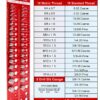 Thread Checker by Clatoon 42‑Nut & Bolt Gauge, 34 Sizes, Alloy-1