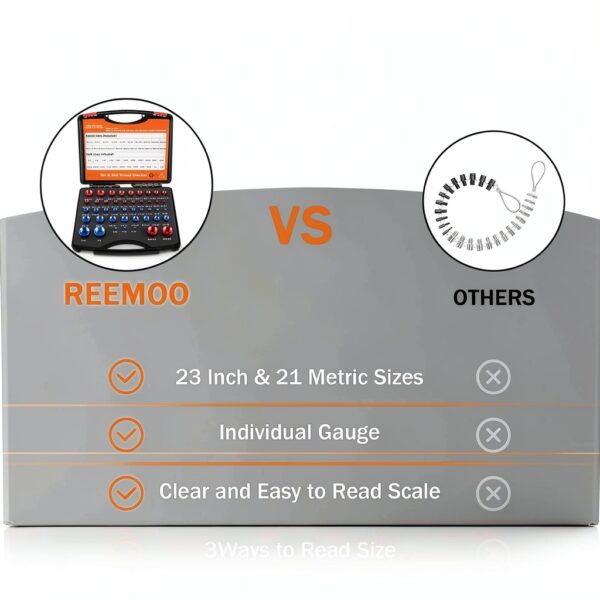 Nut and Bolt Thread Checker 44PCS by ReeMoo Stainless Steel Thread-4